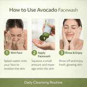 Step-by-step guide on how to use avocado facewash with images and text.